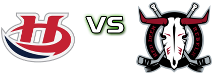 Lethbridge Hurricanes - Red Deer Rebels head to head game preview and prediction