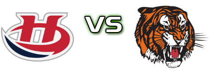 Lethbridge Hurricanes - Medicine Hat Tigers head to head game preview and prediction