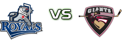 Victoria Royals - Vancouver Giants head to head game preview and prediction