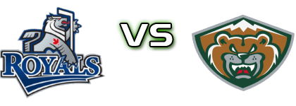 Victoria Royals - Everett Silvertips head to head game preview and prediction