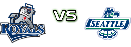 Victoria Royals - Seattle Thunderbirds head to head game preview and prediction