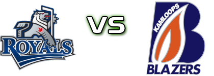 Victoria Royals - Kamloops Blazers head to head game preview and prediction