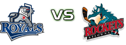 Victoria Royals - Kelowna Rockets head to head game preview and prediction