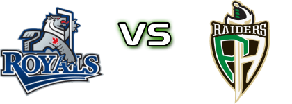 Victoria Royals - Prince Albert Raiders head to head game preview and prediction