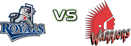 Victoria Royals - Moose Jaw Warriors head to head game preview and prediction