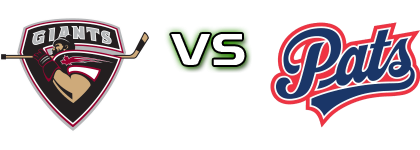 Vancouver Giants - Regina Pats head to head game preview and prediction