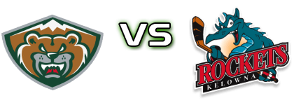 Everett Silvertips - Kelowna Rockets head to head game preview and prediction