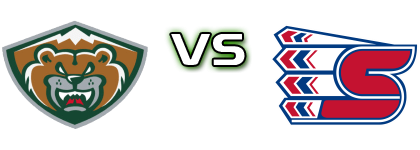 Everett Silvertips - Spokane Chiefs head to head game preview and prediction