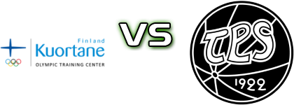 Team Kuortane - TPS Turku head to head game preview and prediction