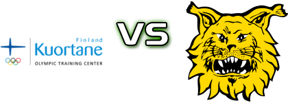 Team Kuortane - Ilves Tampere head to head game preview and prediction