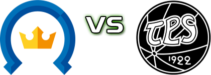 Kiekko-Espoo - TPS Turku head to head game preview and prediction