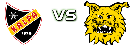 Kalpa Naiset Kuopio - Ilves Tampere head to head game preview and prediction