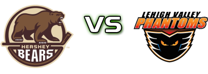 Hershey Bears - Lehigh Valley Phantoms head to head game preview and prediction