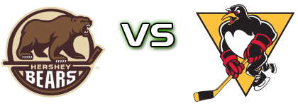 Hershey Bears - Wilkes Barre-Scranton Penguins head to head game preview and prediction