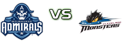 Milwaukee Admirals - Cleveland Monsters head to head game preview and prediction