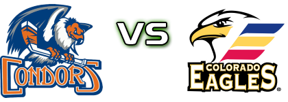 Bakersfield Condors - Colorado Eagles head to head game preview and prediction