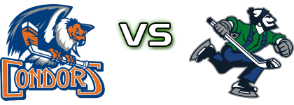 Bakersfield Condors - Abbotsford Canucks head to head game preview and prediction