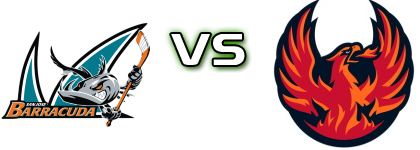 San Jose Barracuda - Coachella Valley Firebirds head to head game preview and prediction