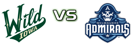 Iowa Wild - Milwaukee Admirals head to head game preview and prediction