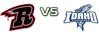 Rapid City Rush - Idaho Steelheads head to head game preview and prediction