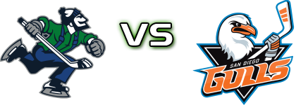 Abbotsford Canucks - San Diego Gulls head to head game preview and prediction