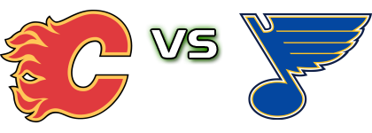 Calgary Flames - St. Louis Blues head to head game preview and prediction