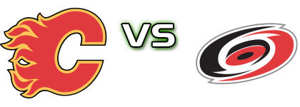 Calgary Flames - Carolina Hurricanes head to head game preview and prediction