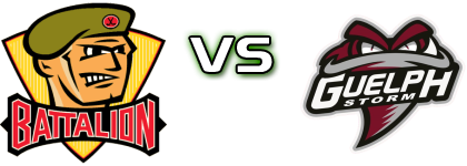 North Bay Battalion - Guelph Storm head to head game preview and prediction