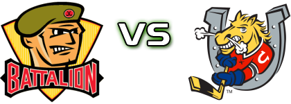 North Bay Battalion - Barrie Colts head to head game preview and prediction