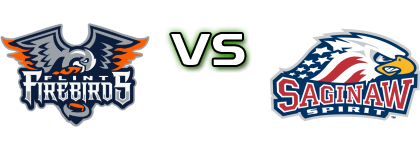 Flint Firebirds - Saginaw Spirit head to head game preview and prediction