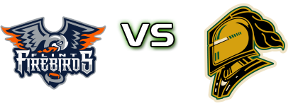 Flint Firebirds - London Knights head to head game preview and prediction