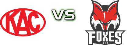 KAC Klagenfurt - HC Bolzano head to head game preview and prediction