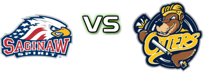 Saginaw Spirit - Erie Otters head to head game preview and prediction