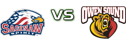 Saginaw Spirit - Owen Sound Attack head to head game preview and prediction