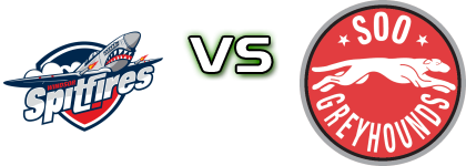 Windsor Spitfires - Sault Ste Marie Greyhounds head to head game preview and prediction