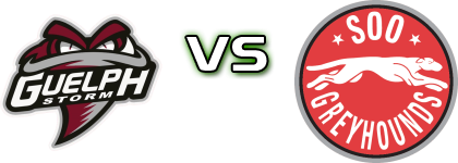 Guelph Storm - Sault Ste Marie Greyhounds head to head game preview and prediction