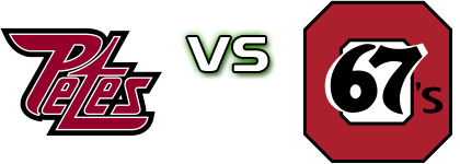 Peterborough Petes - Ottawa 67's head to head game preview and prediction