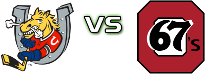 Barrie Colts - Ottawa 67's head to head game preview and prediction