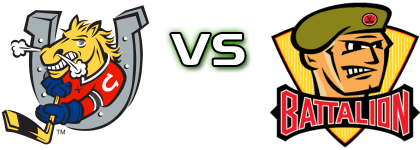 Barrie Colts - North Bay Battalion head to head game preview and prediction