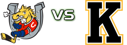 Barrie Colts - Kingston Frontenacs head to head game preview and prediction