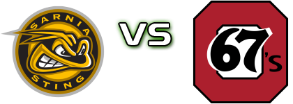 Sarnia Sting - Ottawa 67's head to head game preview and prediction