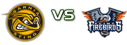 Sarnia Sting - Flint Firebirds head to head game preview and prediction