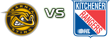 Sarnia Sting - Kitchener Rangers head to head game preview and prediction