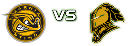 Sarnia Sting - London Knights head to head game preview and prediction