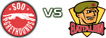 Sault Ste Marie Greyhounds - North Bay Battalion head to head game preview and prediction