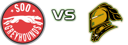 Sault Ste Marie Greyhounds - London Knights head to head game preview and prediction