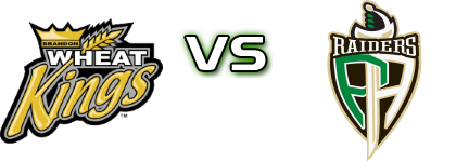 Brandon Wheat Kings - Prince Albert Raiders head to head game preview and prediction