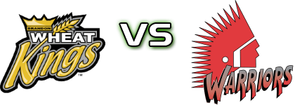 Brandon Wheat Kings - Moose Jaw Warriors head to head game preview and prediction