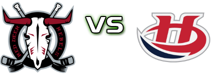 Red Deer Rebels - Lethbridge Hurricanes head to head game preview and prediction