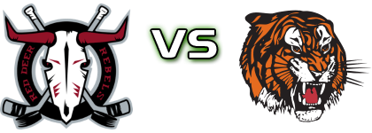 Red Deer Rebels - Medicine Hat Tigers head to head game preview and prediction